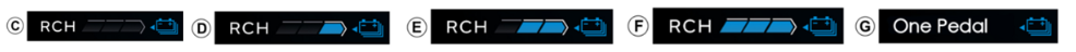 Alpine A290 GTS rch 2