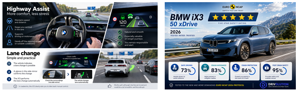 Test review DrivOlution BMW iX3 50 xDrive highway assist
