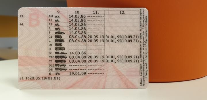 rijbewijs